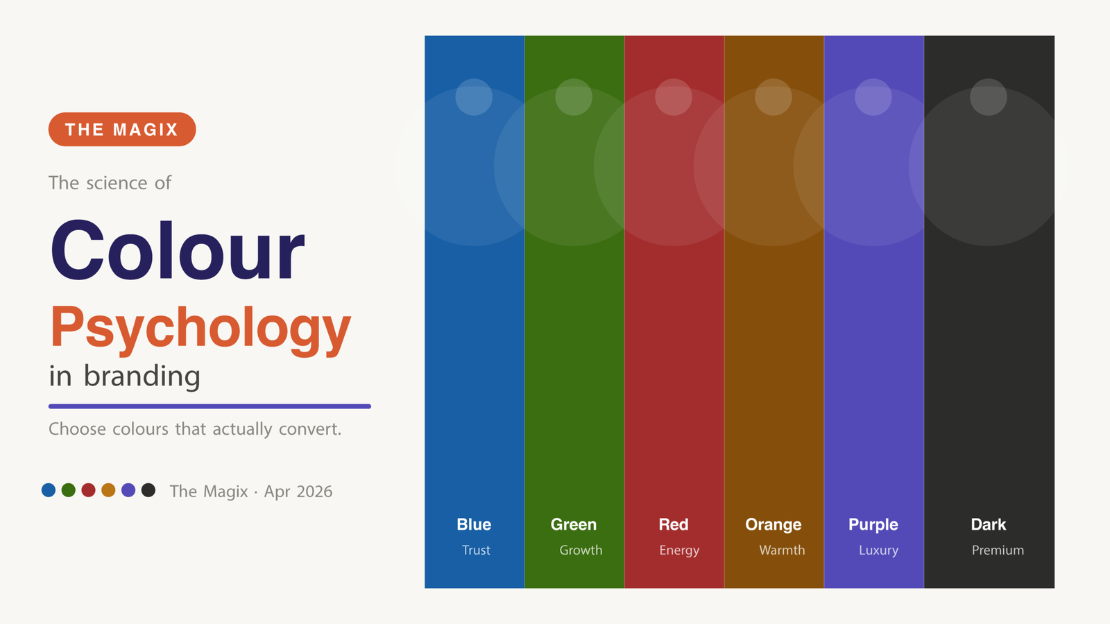 Colour Psychology in Branding