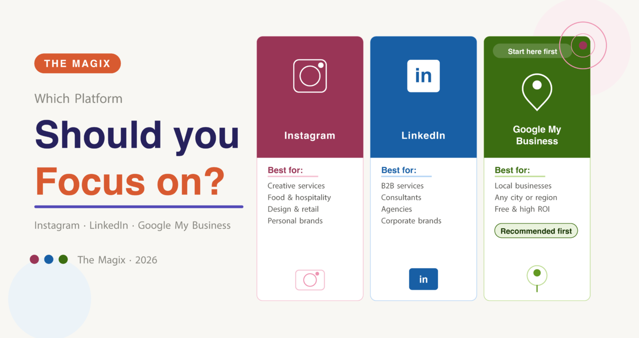Instagram vs. LinkedIn vs. Google My Business