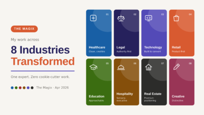 8 Industries Transformed: My Work Across Every Sector