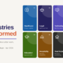 8 Industries Transformed: My Work Across Every Sector