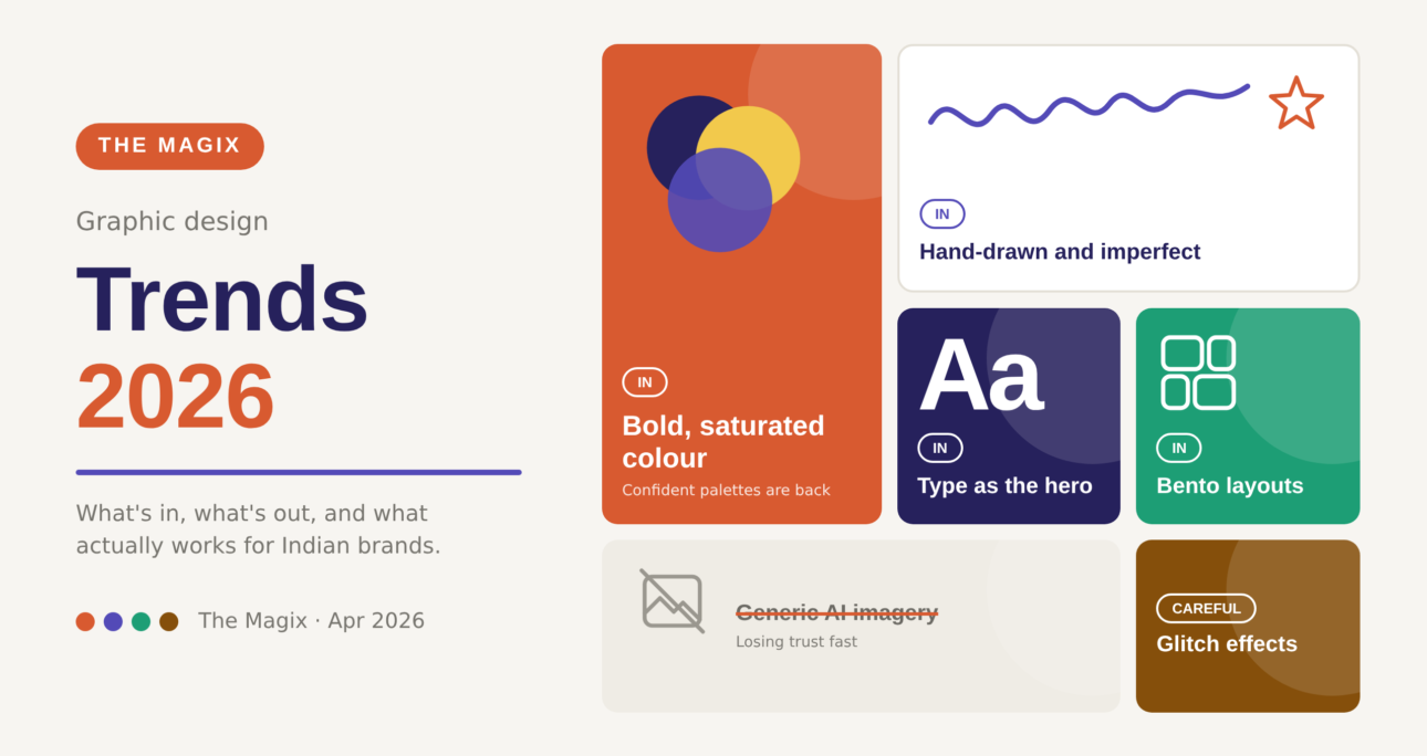 Graphic Design Trends 2026: What’s In, What’s Out, and What Actually Works for Indian Brands